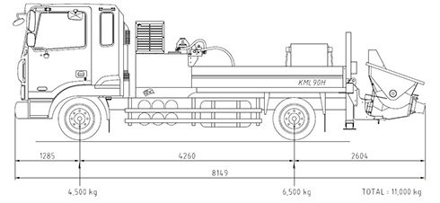 泵車價(jià)格