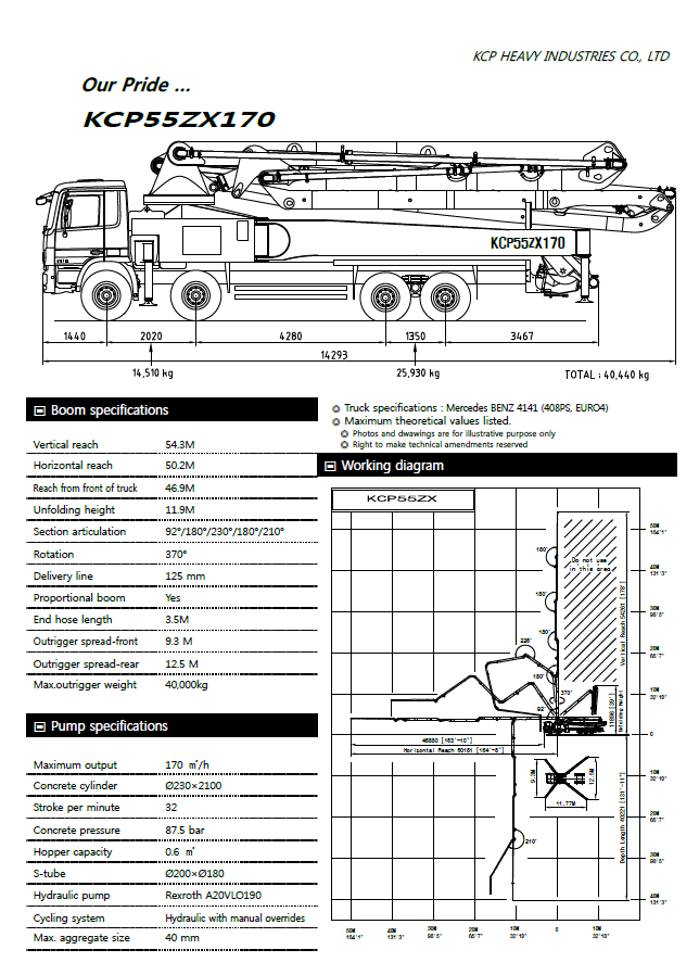 55米混凝土泵車